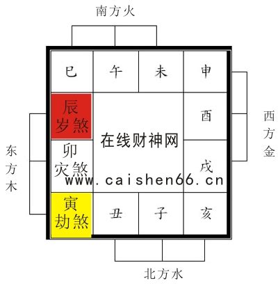 三煞位化解2023|【三煞日2023】2023三煞日行事曆：避開煞氣，趨吉避兇！